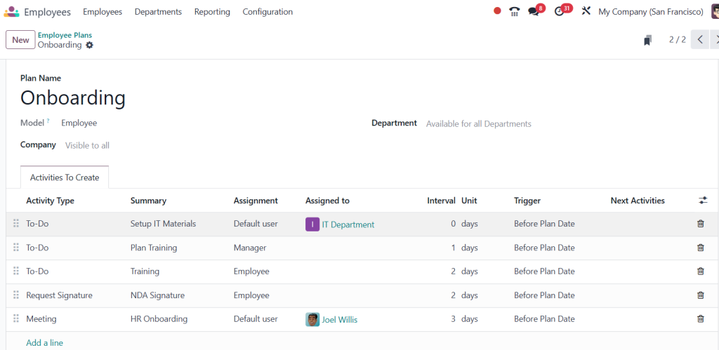 Odoo Onboarding