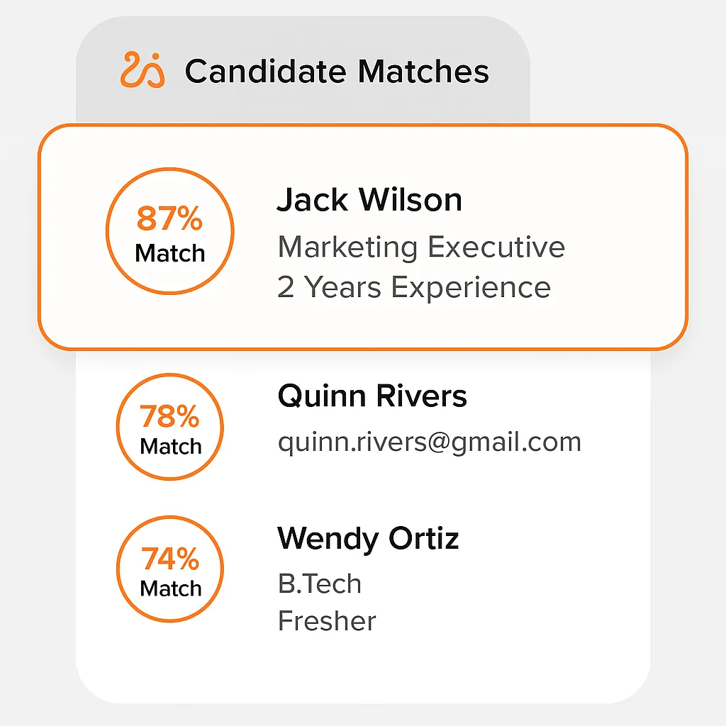 AI_Applicant_Ranking