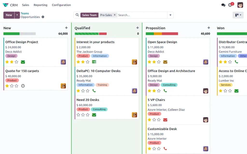 Odoo Pipeline